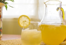 Easy Lemonade