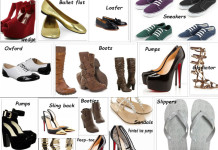 Footwear types