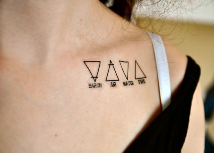 Triangle tattoo