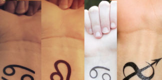 Zodiac Sign Tattoos