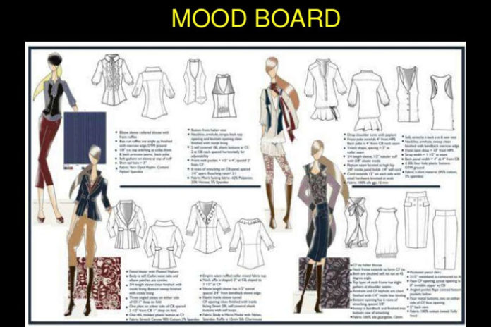 Creating a mood board