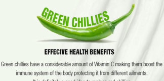 green chilli