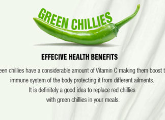 green chilli