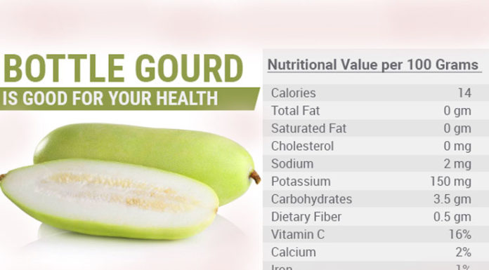 Some Amazing Bottle Gourd Benefits