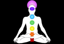 Chakras Are Out Of Balance