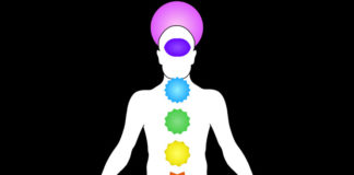 Chakras Are Out Of Balance