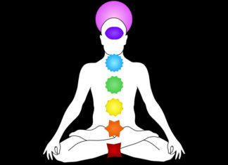 Chakras Are Out Of Balance