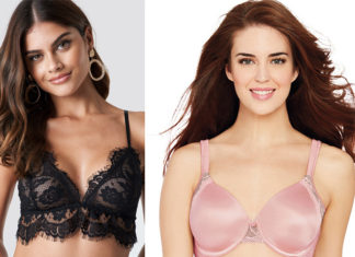 Types of Bra