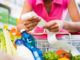 Grocery Shopping on a Budget